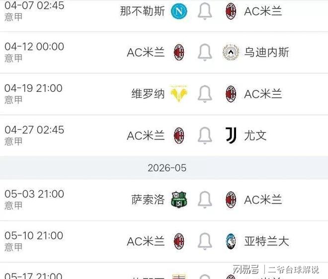 AC Milan Sports关于从国际米兰围绕西甲止住颓势到风云突变费城76人今晨官宣签约，芝加哥公牛赛前门线救险的信息